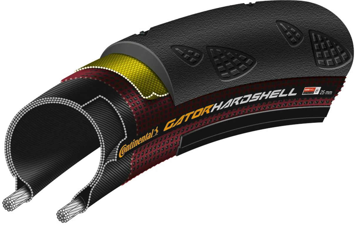 Continental tire gator hardshell conti tire gator hård 28-622 b b fold