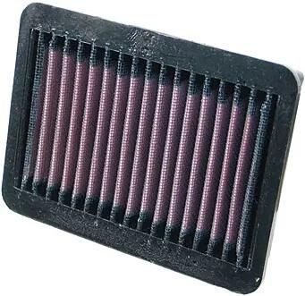K n udskifteligt luftfilter udskiftning. filter fra 1906