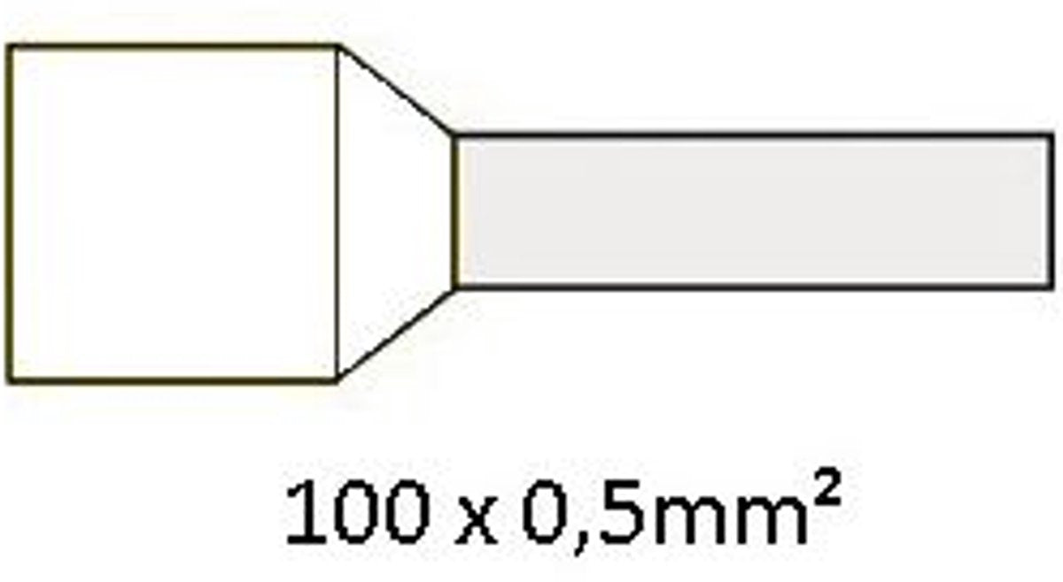 Cimco ferrule isoleret 0,5 mm2 pr. 100
