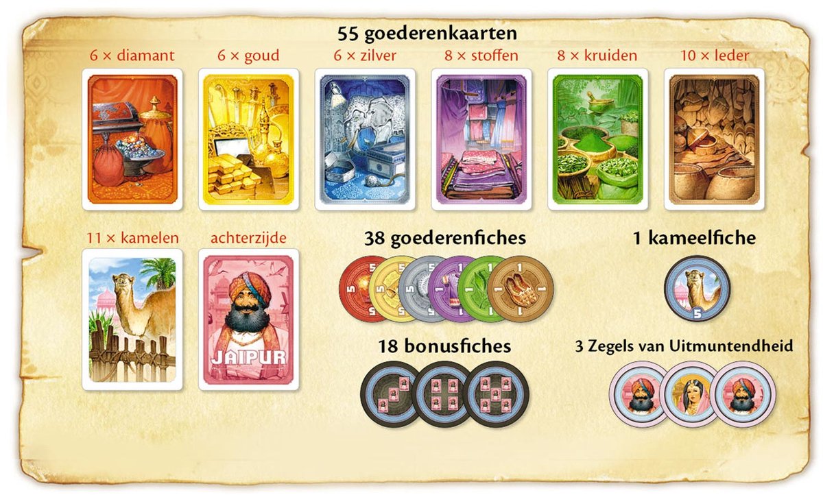 Space cowboys jaipur kortspil brætspil