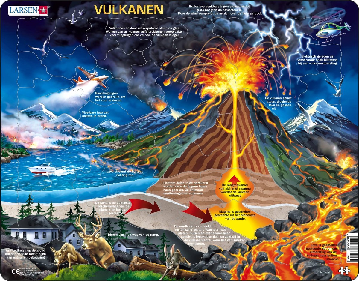 Larsen vulkaner – puslespil – videnskaber – vulkaner og geologi – puslespil éducatif pour enfants – 70 brikker – Fabriqué en norvège – brikker ekstra épaisses de 2,5 mm – plateau med fast plade