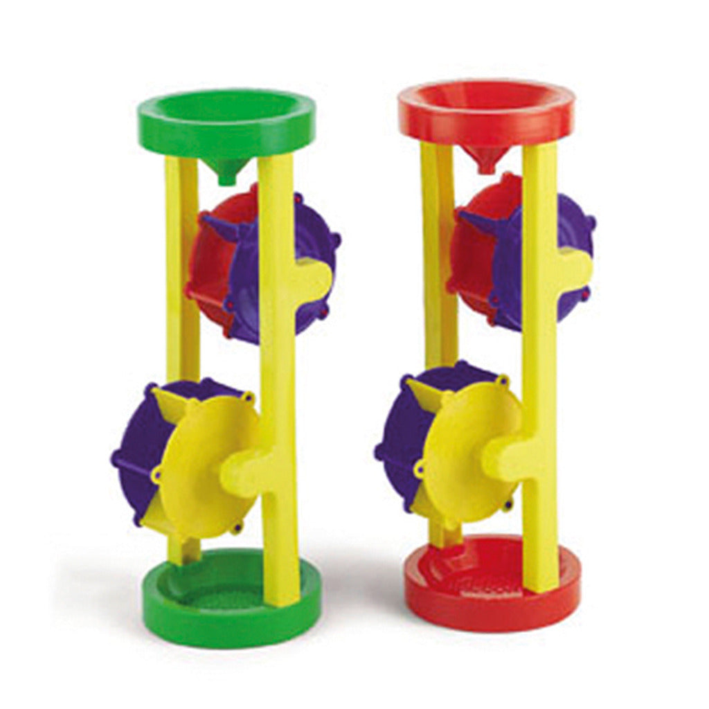 Grundlæggende vand-sandmølle