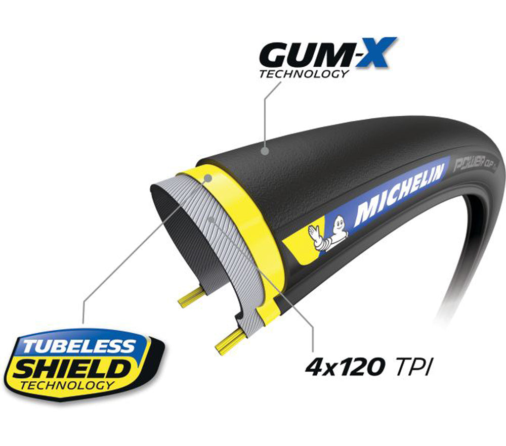Michelin power cup tlr konkurrence linje foldedæk