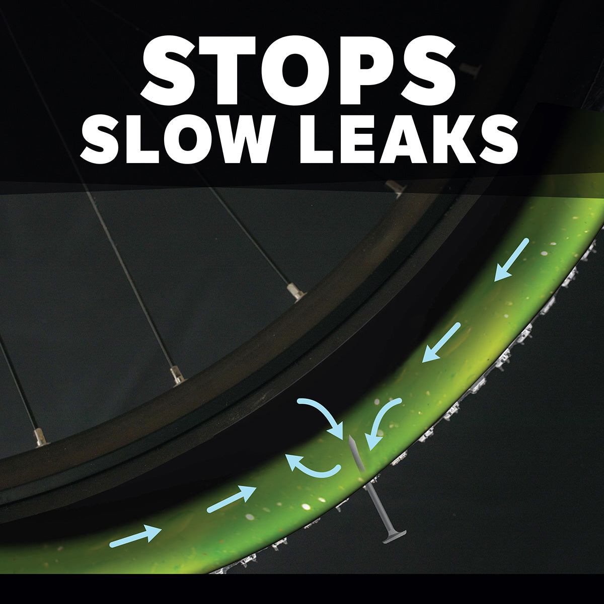 Slim inderslange anti-punktur middel 3,8 ltr