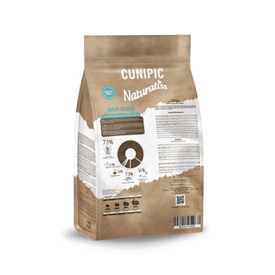 Cunipic Naturaliss voksen kanin