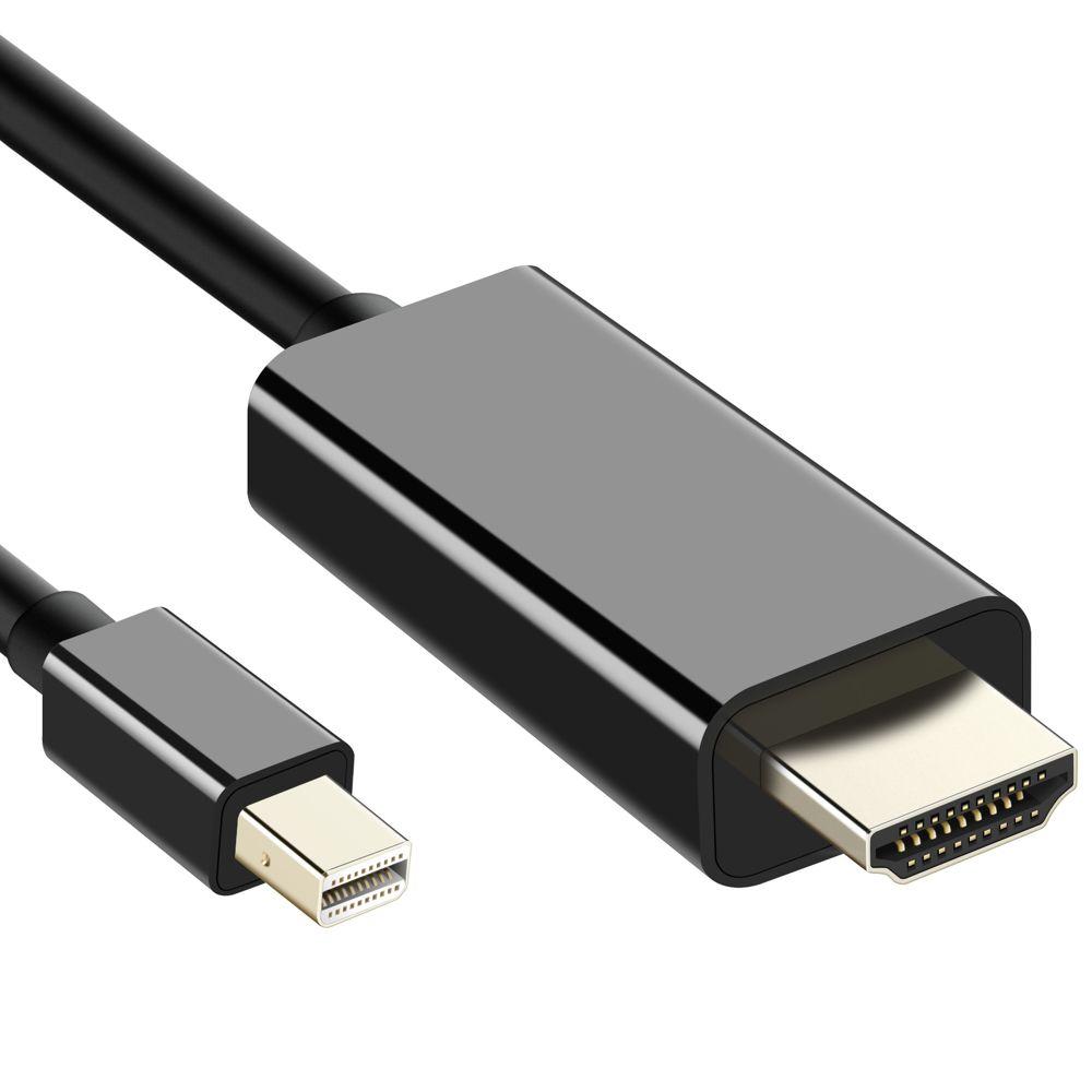 Display port