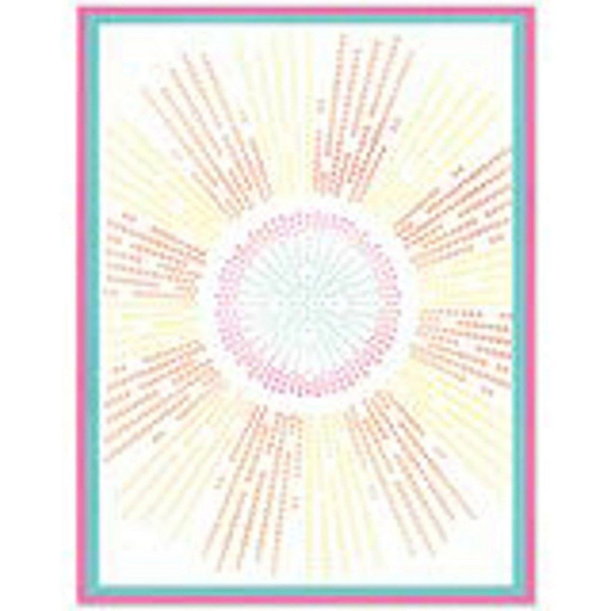 Sizzix • stencil a6 cosmopolitan shine bright no.2