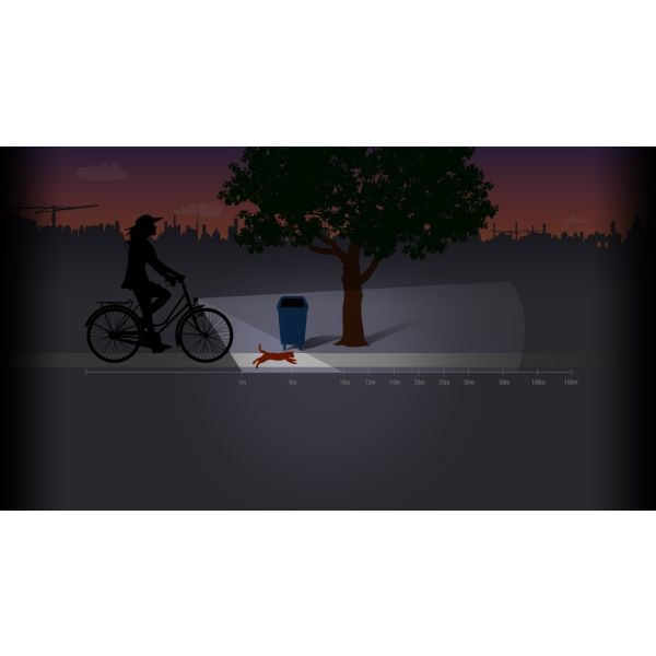 Spanninga forlygter Kendo Xe E-Bike 6-36VDC sort på blister