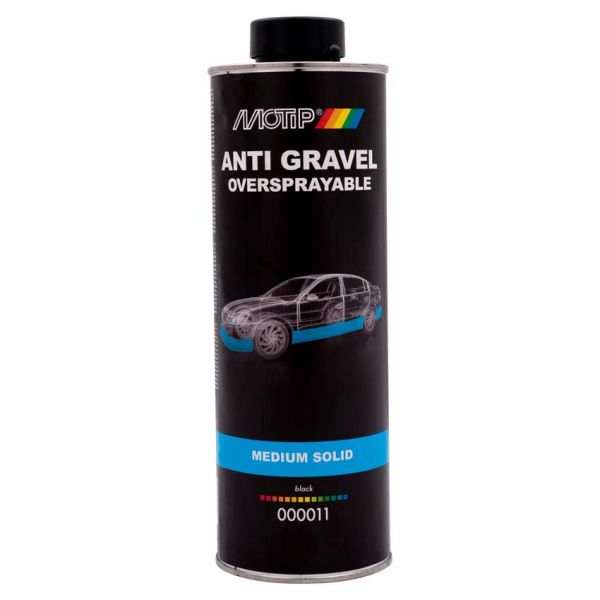 Motip anti-stenslag sort ov 1000 ml
