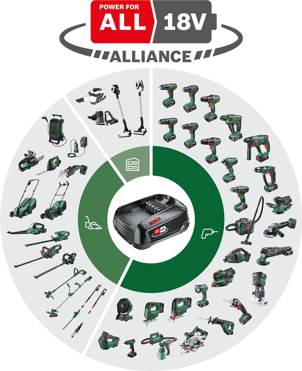 Bosch universaldrill 18 akku boremaskine - uden 18 v batteri og oplader