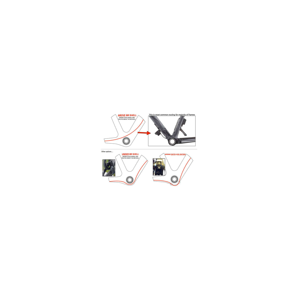 Praxis bundbeslag adapter m24 shimano bb30 pf30 road 68mm