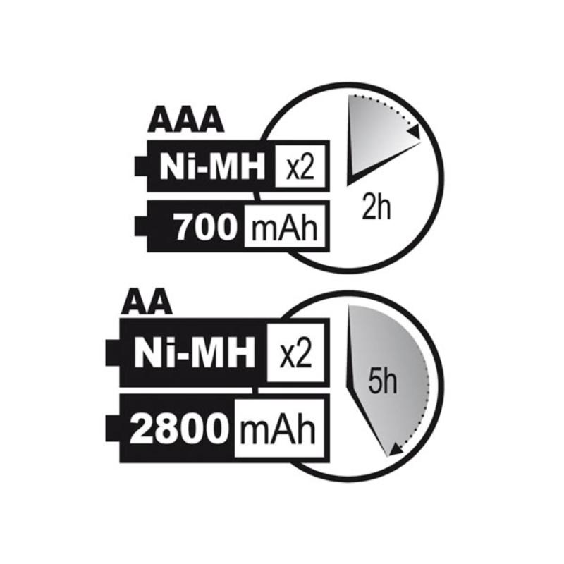 Batterioplader