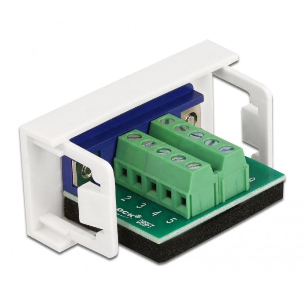 D-sub modul