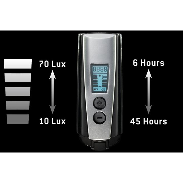 Trelock forlygte ls950 kontrol ion - 70 lux - inkl. holder