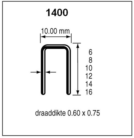 Dutack ikke serie 1400 cnk 10mm kasse 10 tusind - 5042009