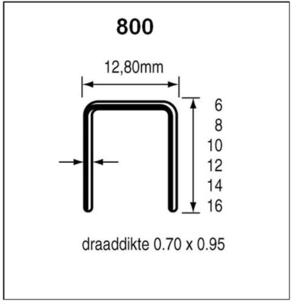 Dutack hæfteklammerserie 800 cnk 10 mm æske 10 tusinde - 5088019