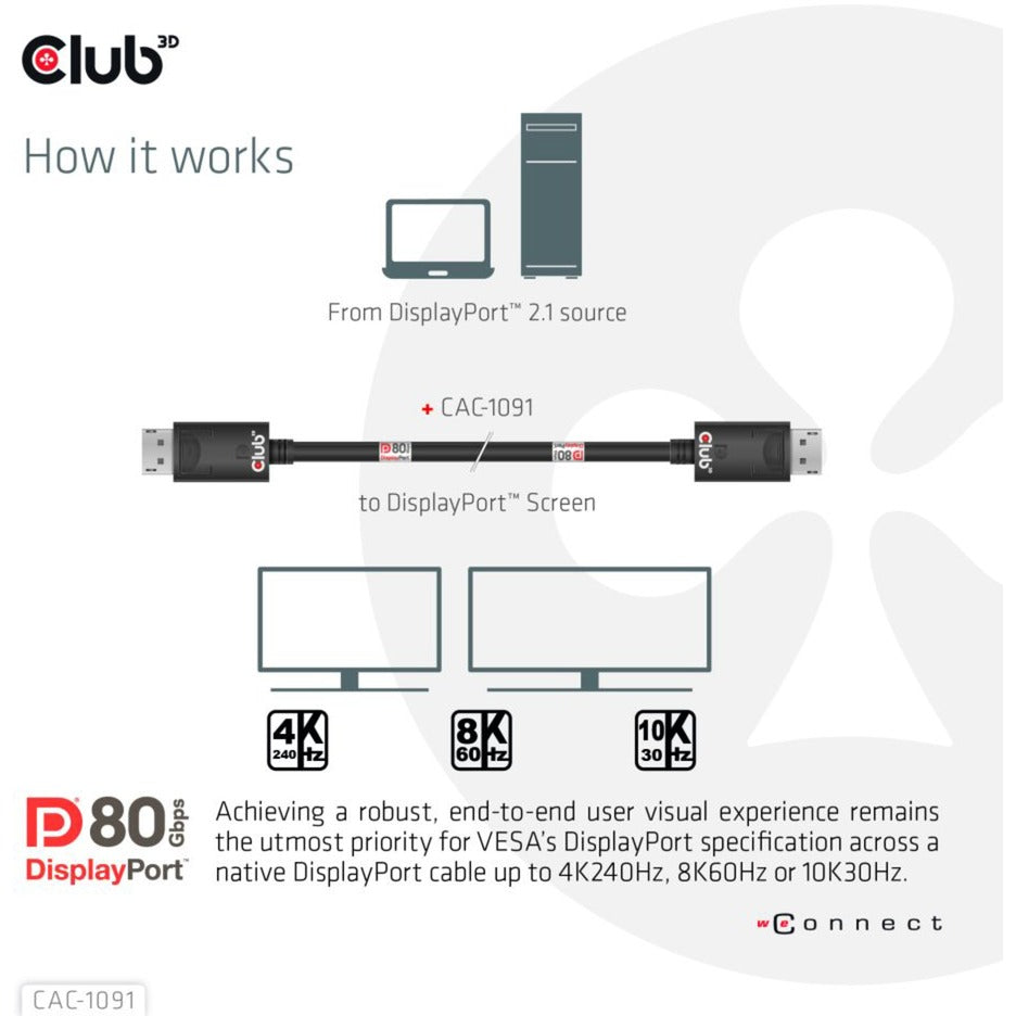 Club 3D DisplayPort 2.1 Vesa DP80 certificeret kabel han-han (sort, 1,2 meter, 4K 240Hz, 8K 60Hz, 80Gbps)