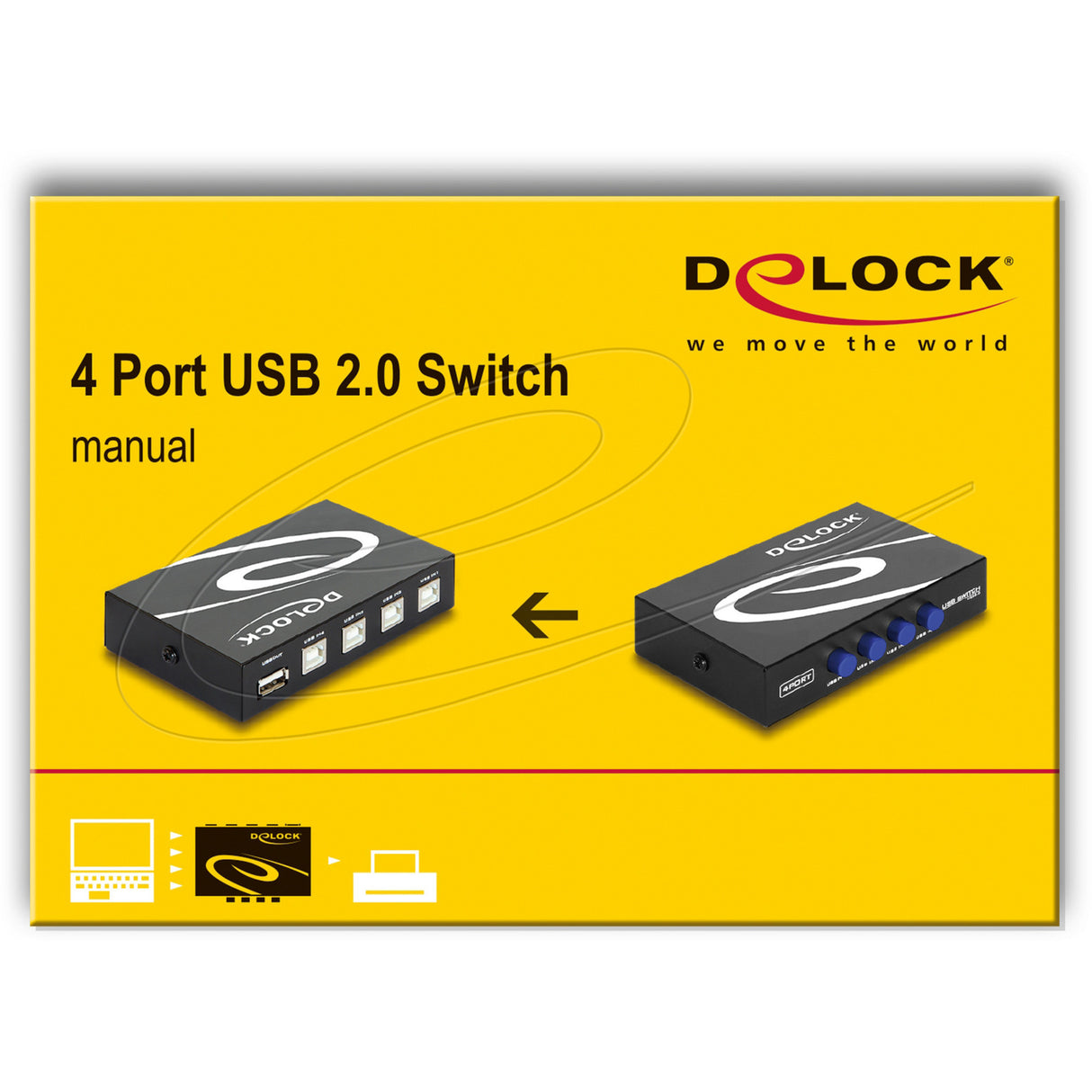 Delock switch USB 2.0 4 port manuel USB switch