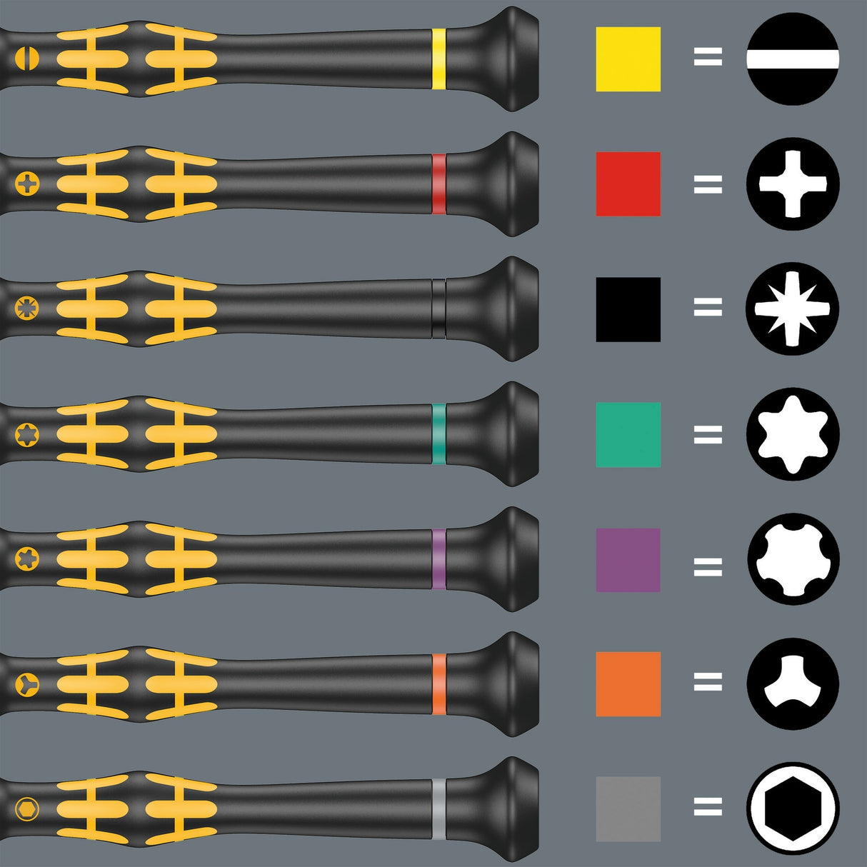 Wera kraftform | mikro esd | stor pakke 1 | skruetrækker sæt | elektriker | 25 styk - 05134019001