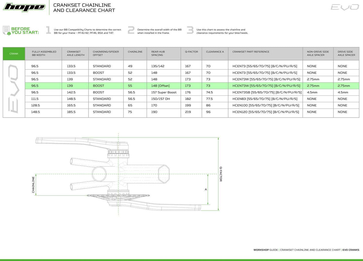 Hope evo 73mm bred krank