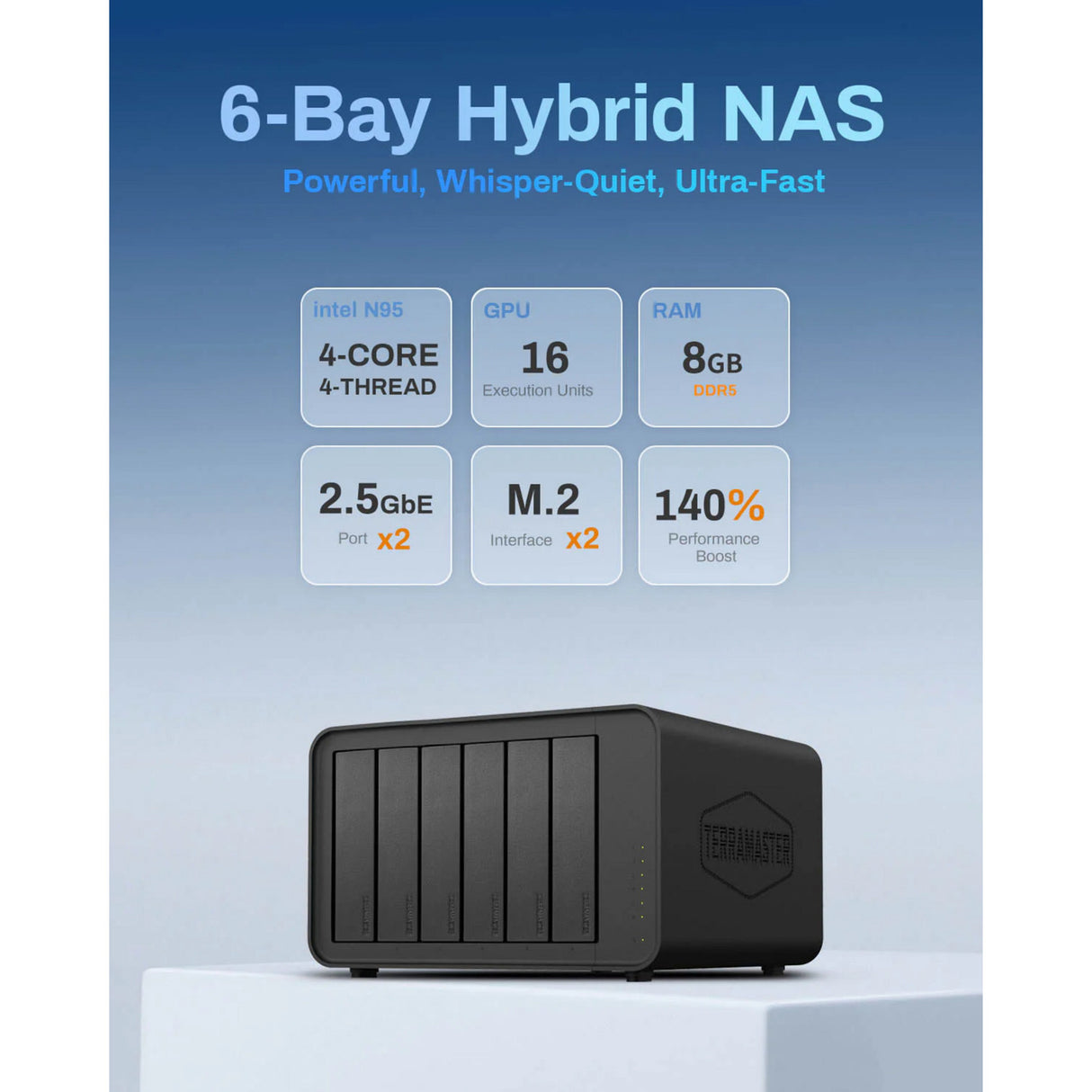 Terramaster F6-424 NAS (sort, 2x 2,5 GBE, HDMI, USB)