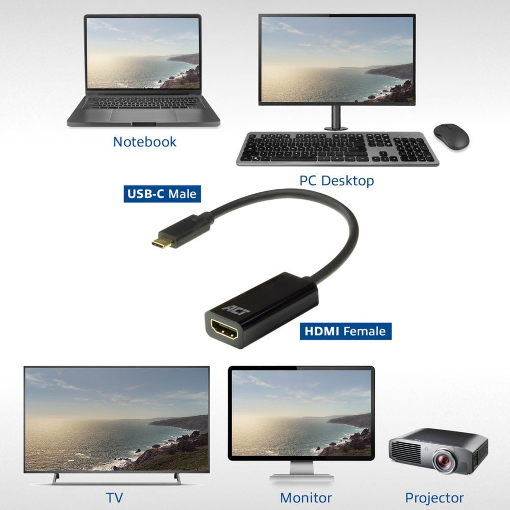 Akt-tilslutning USB-C til HDMI hun-adapter (sort)