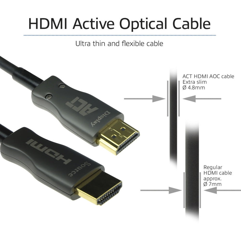 HDMI kabel act ak3933 sort