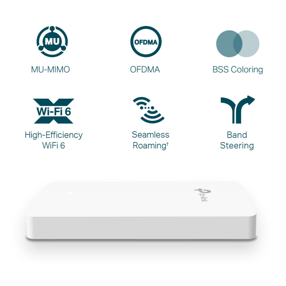 Tp-link omada eap615-wall ax1800 vægplade wifi 6 adgangspunkt (hvid, poe)