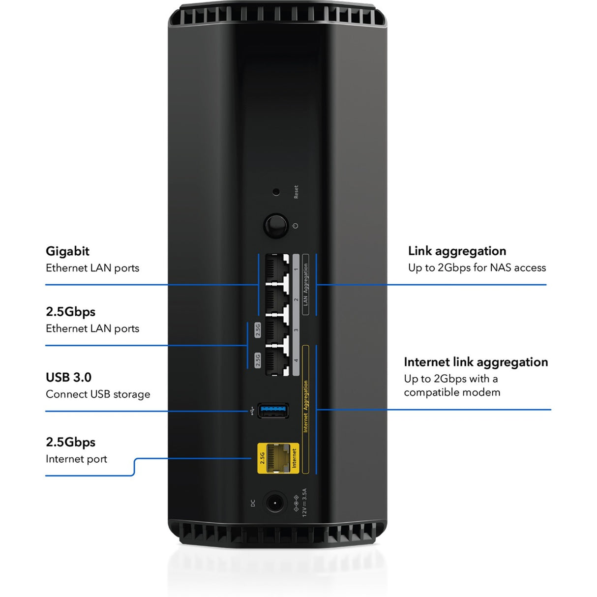 Netgear nighthawk wifi 7 router rs300 (sort)