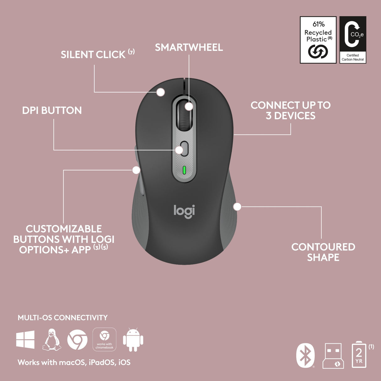 Logitech mk950 signatur slankt trådløst skrivebordssæt (grafit, us-internationalt layout (qwerty), 400 - 4000 dpi)