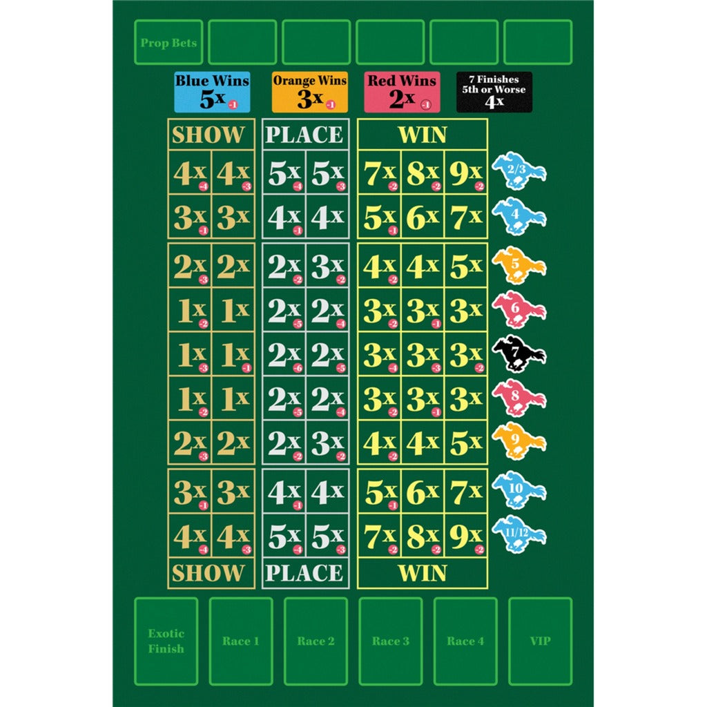 Alderac entertainment group ready set bet - brætspil - Engelsk version -