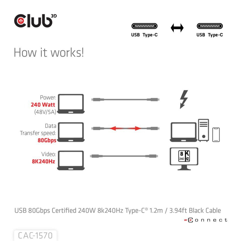 Club 3D USB-C 80 Gbps certificeret 240W 8K 240Hz kabel (sort, 1,2m)