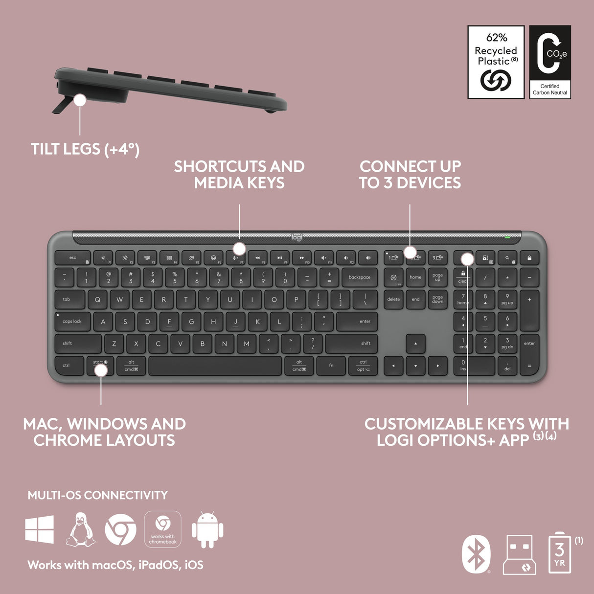 Logitech mk950 signatur slankt trådløst skrivebordssæt (grafit, us-internationalt layout (qwerty), 400 - 4000 dpi)