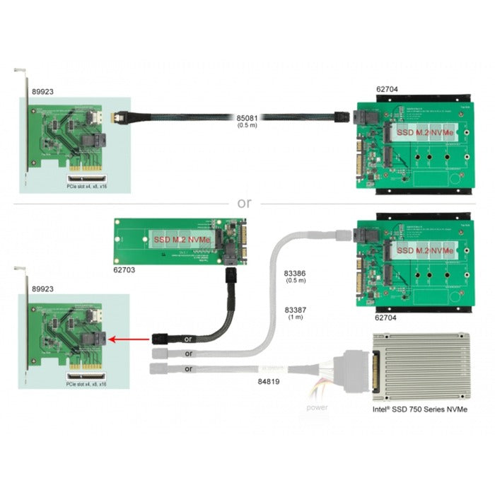 Delock pci express x4-kort u.2 nvme til 1 x intern sff-8654 4i + 1 x intern sff-8643 – lavprofil formfaktoradapter (sølv)