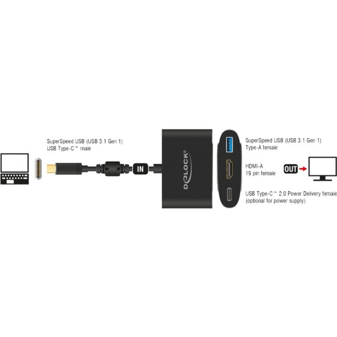 Delock USB-C han > HDMI hun + USB-A + USB-C PD-adapter (sort, 0,2 meter, 4k 30hz)
