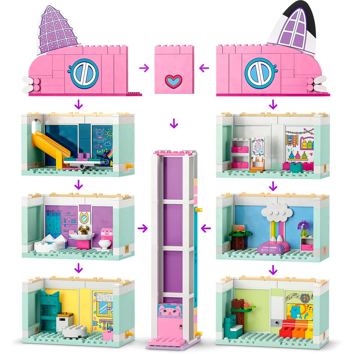 Lego gabbys dukkehus gabbys dukkehuslegetøj legetøj med 4 minifigurer og tilbehør til børn 4+ - 10788