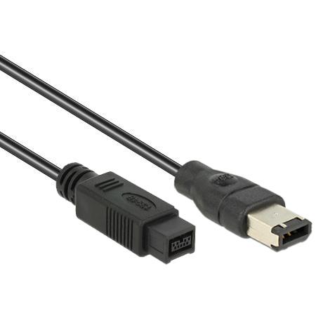 Kamera kabel