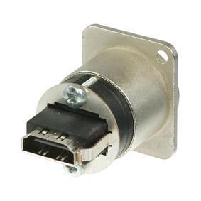 HDMI-gennemføringsadapter