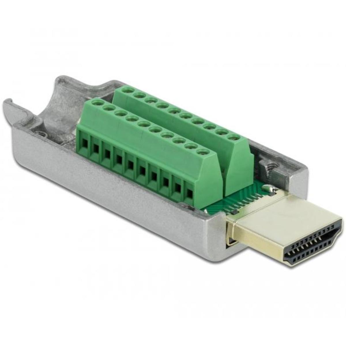 HDMI klemrække