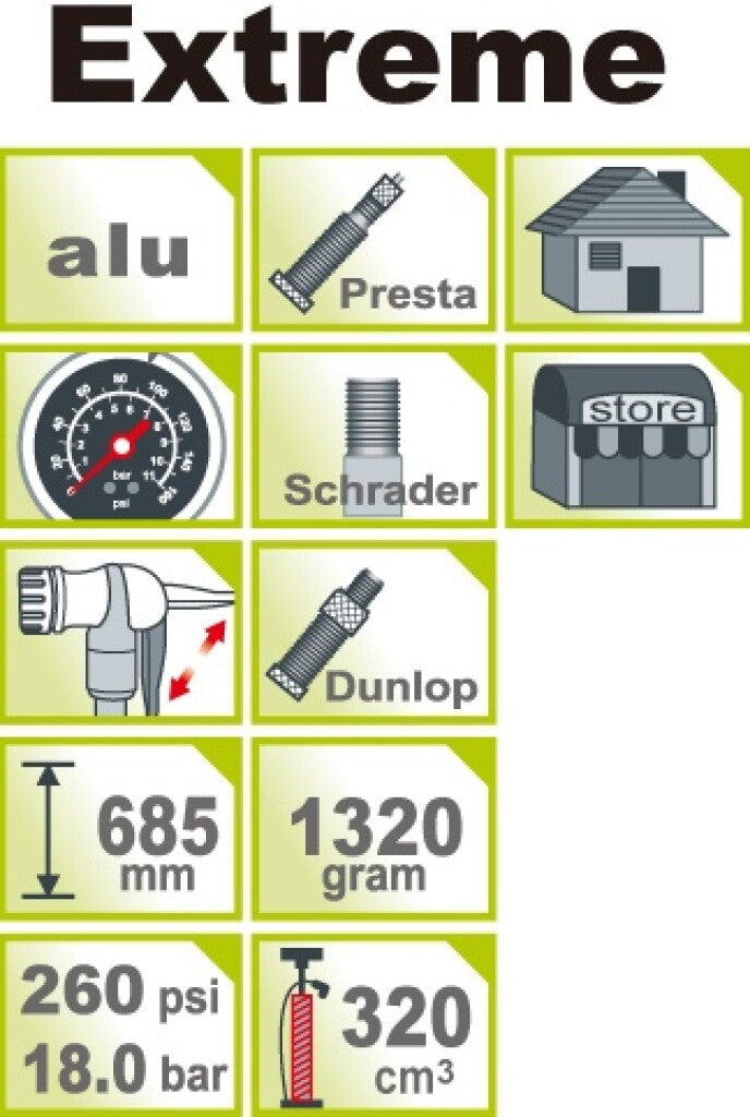 Icetoolz 260psi High Pressure Track Pump med meter - Ekstrem A652