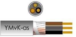 Kabel ymvkas 3x2,5qmm jordkabel dca rulle 50m - 1243119