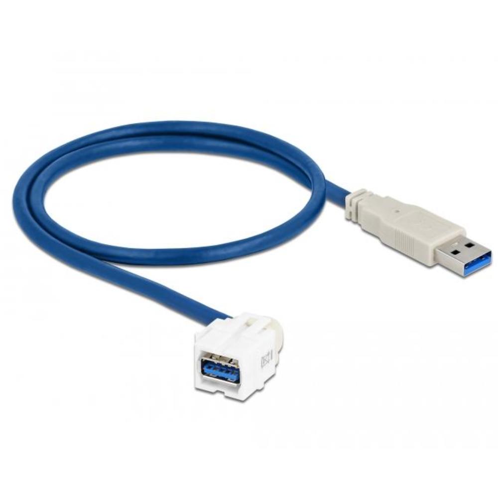USB en keystone