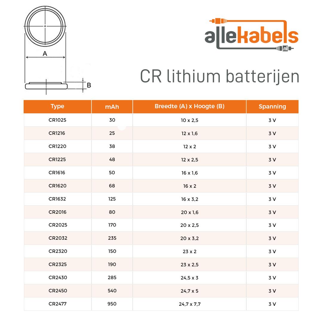 Camelion knapcelle batteri - cr1216