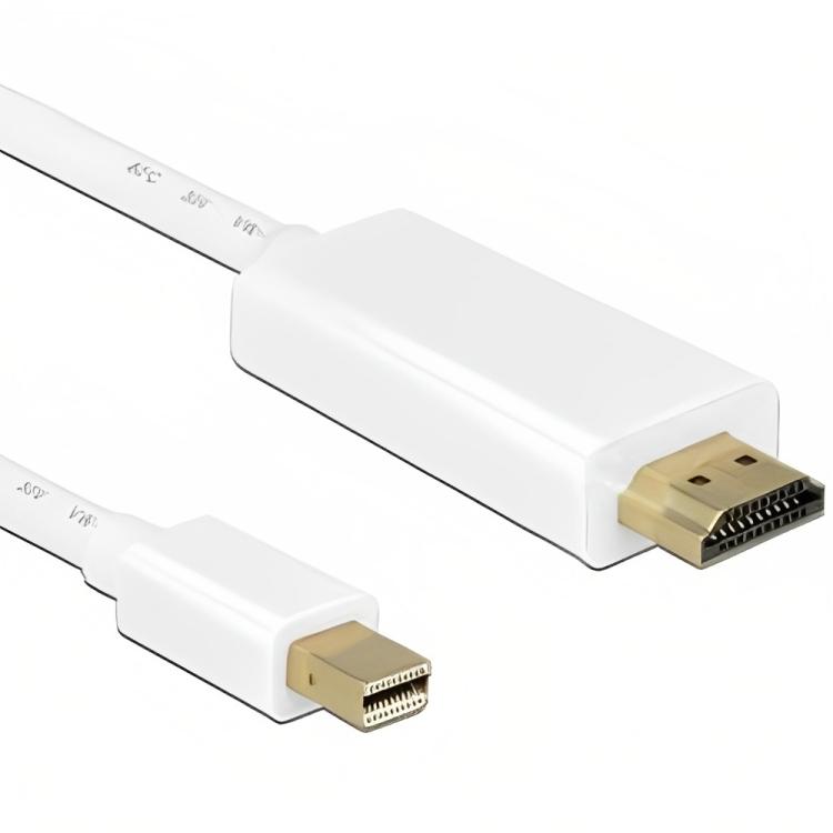 Mini displayport til hdmi konverter