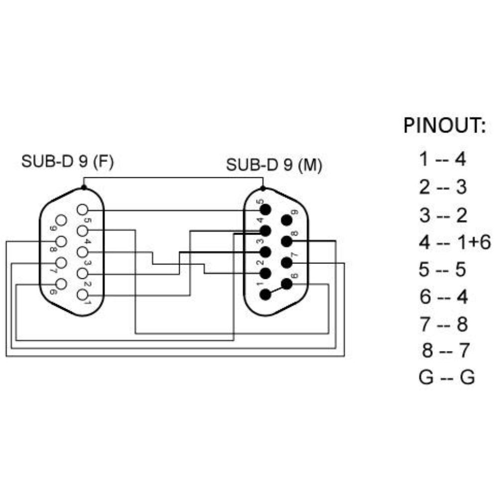 Rs232 adapterstik