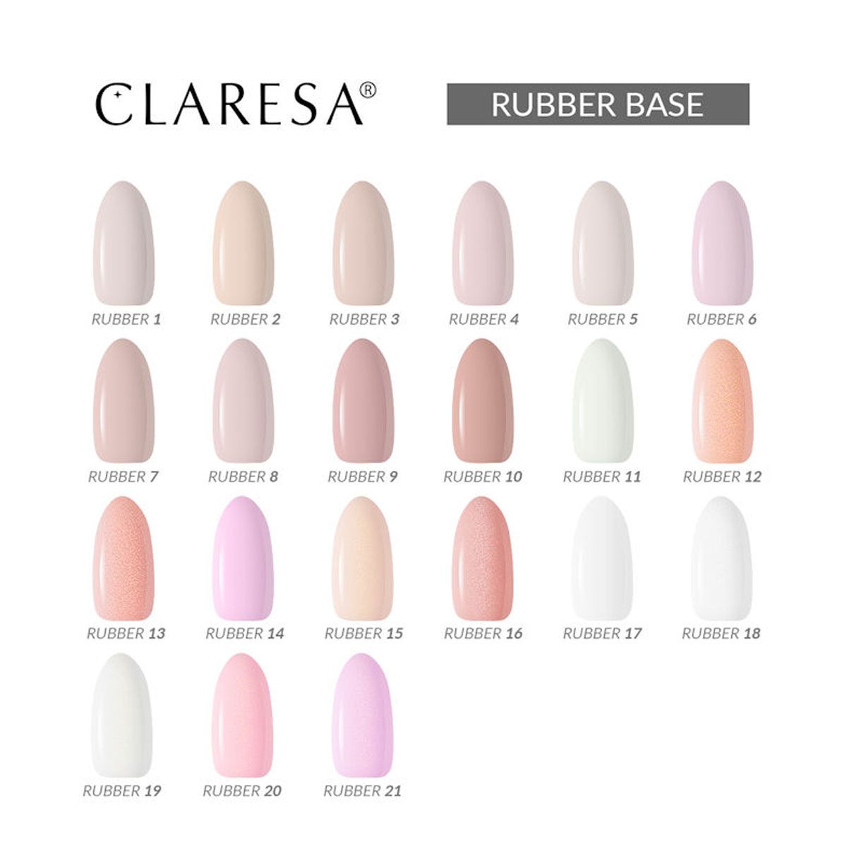 Claresa gummi basecoat 5ml 12