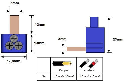Enzo sep voedingsklem ft3 3x16mm blauw sep - 4000462