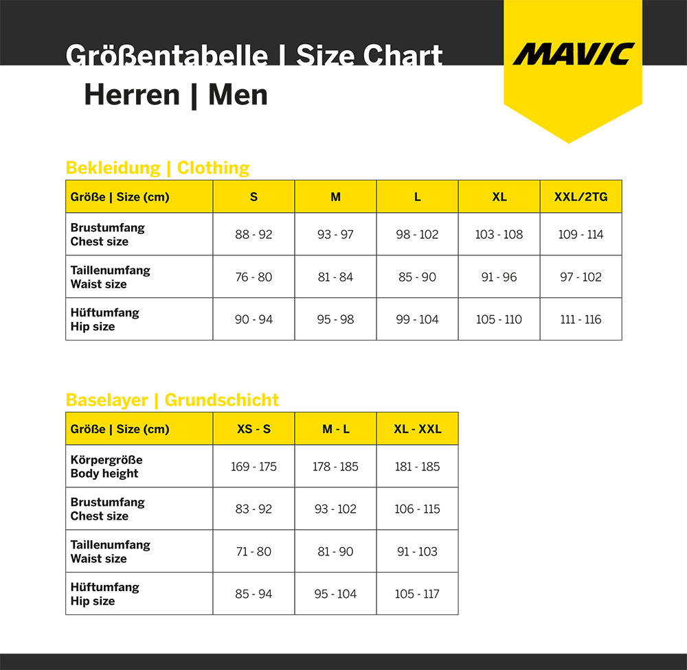 Mavic aksium termo-termisk jakke