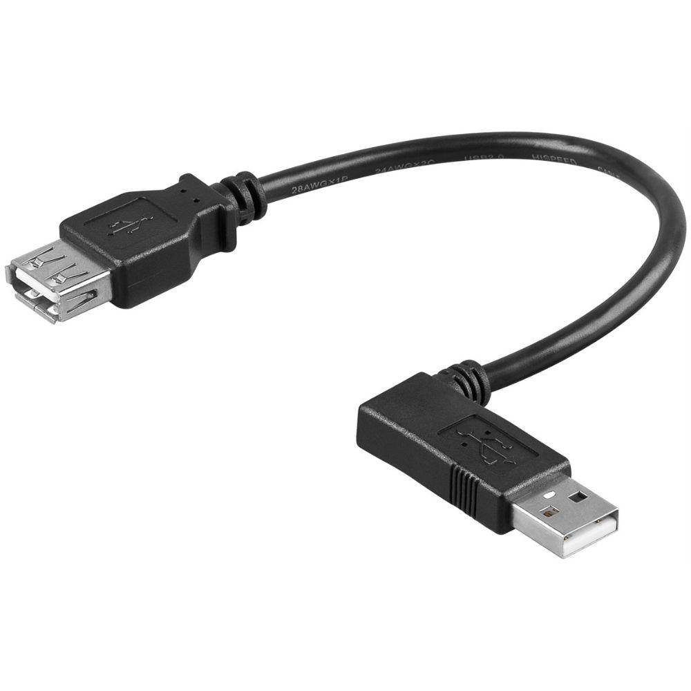 Ngk usb en tilgængelig