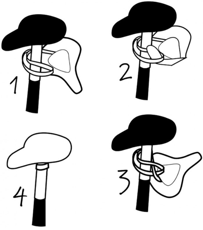 Bikecap sadlet dæk åh kære!